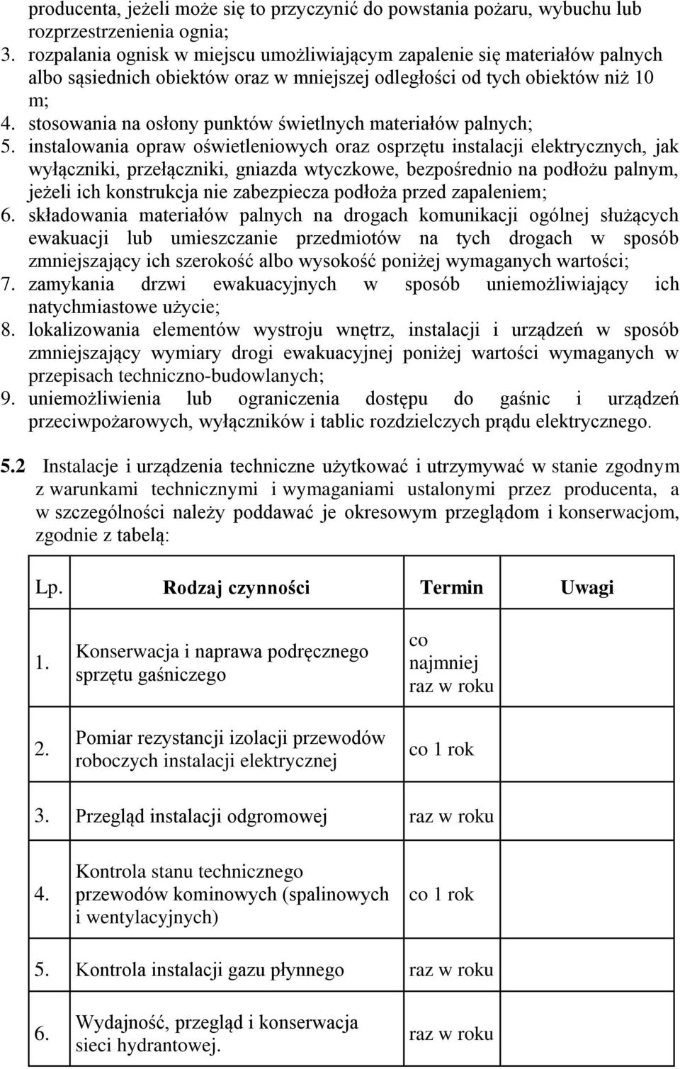 stosowania na osłony punktów świetlnych materiałów palnych; 5.