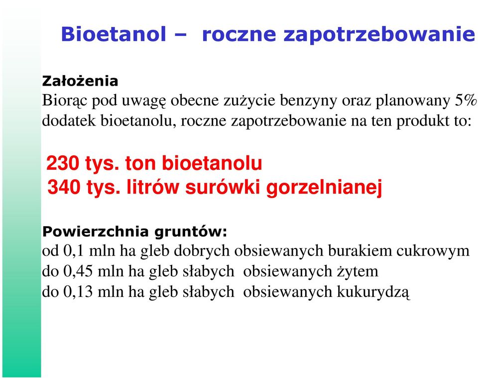 litrów surówki gorzelnianej Powierzchnia gruntów: od 0,1 mln ha gleb dobrych obsiewanych burakiem