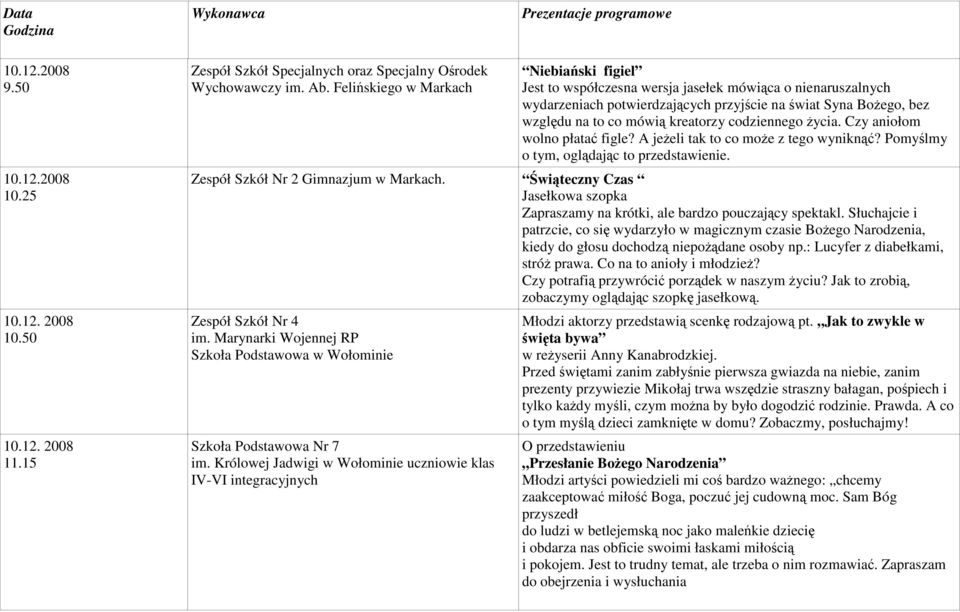 codziennego Ŝycia. Czy aniołom wolno płatać figle? A jeŝeli tak to co moŝe z tego wyniknąć? Pomyślmy o tym, oglądając to przedstawienie. Zespół Szkół Nr 2 Gimnazjum w Markach.