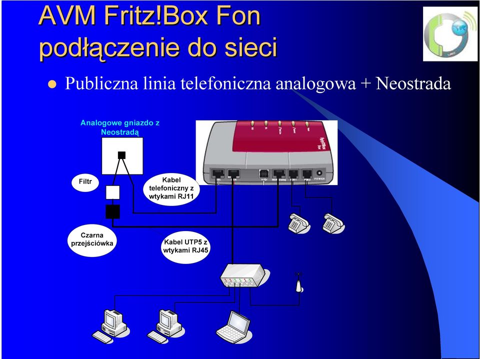 do sieci Publiczna