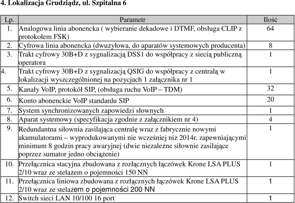 Trakt cyfrowy 30B+D z sygnalizacją QSIG do współpracy z centralą w lokalizacji wyszczególnionej na pozycjach załącznika nr 6. Konto abonenckie VoIP standardu SIP 20 7.