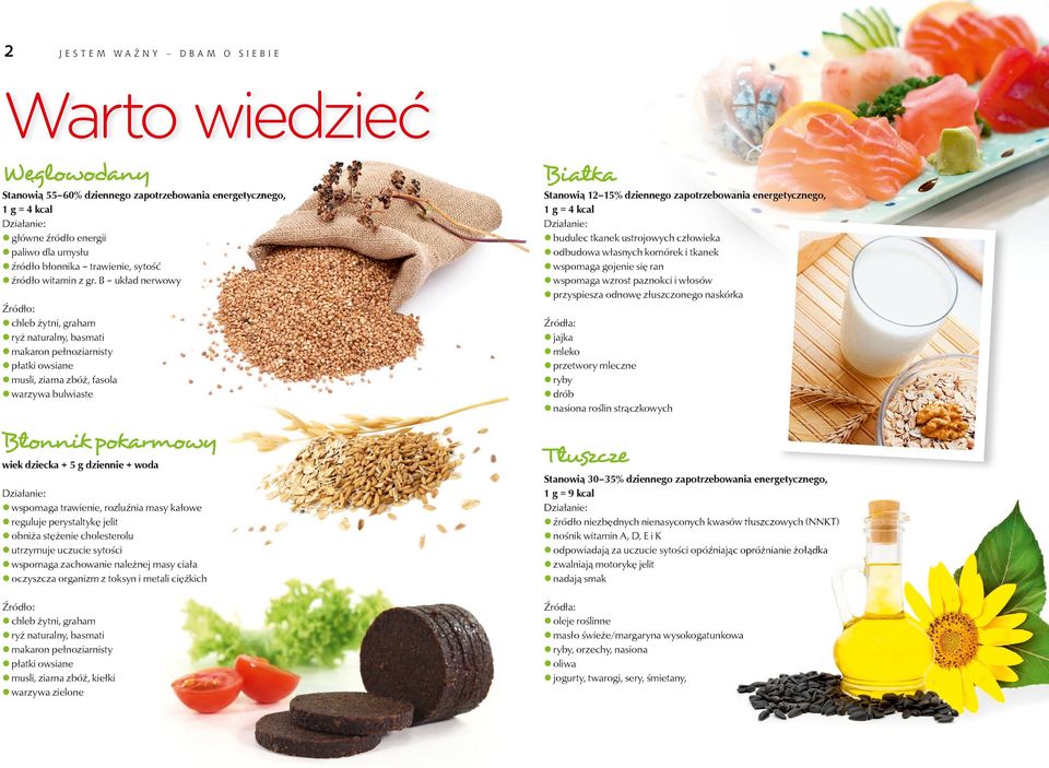 dziennego zapotrzebowania energetycznego, 1 g = 4 kcal budulec tkanek ustrojowych człowieka odbudowa własnych komórek i tkanek wspomaga gojenie się ran wspomaga wzrost paznokci i włosów przyspiesza