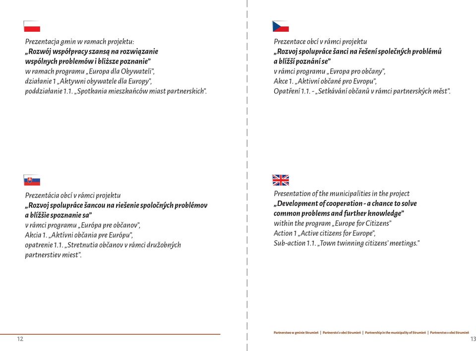 Prezentace obcí v rámci projektu Rozvoj spolupráce šanci na řešení společných problémů a blížší poznání se v rámci programu Evropa pro občany, Akce 1. Aktivní občané pro Evropu, Opatření 1.1. - Setkávání občanů v rámci partnerských měst.