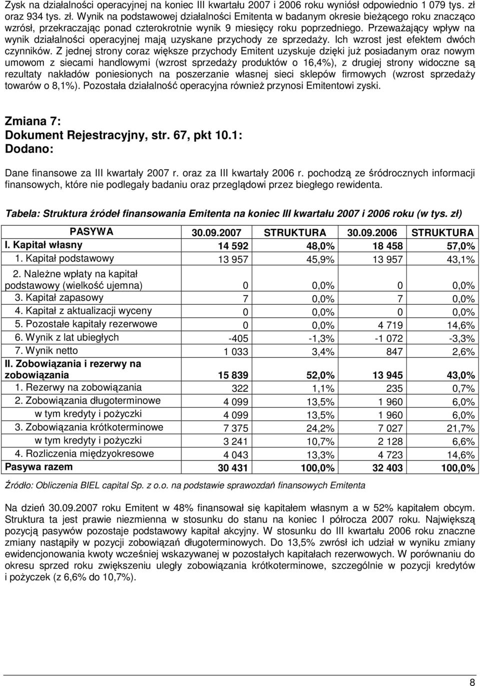 PrzewaŜający wpływ na wynik działalności operacyjnej mają uzyskane przychody ze sprzedaŝy. Ich wzrost jest efektem dwóch czynników.