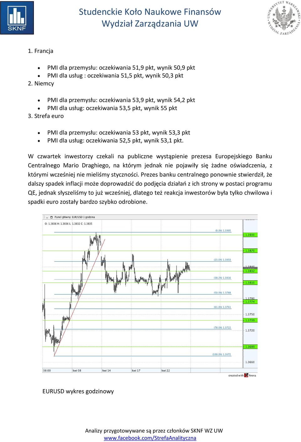 Strefa euro PMI dla przemysłu: oczekiwania 53 pkt, wynik 53,3 pkt PMI dla usług: oczekiwania 52,5 pkt, wynik 53,1 pkt.