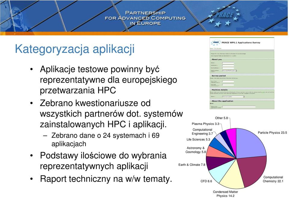 Zebrano dane o 24 systemach i 69 aplikacjach Podstawy ilościowe do wybrania reprezentatywnych aplikacji Raport techniczny na w/w tematy.