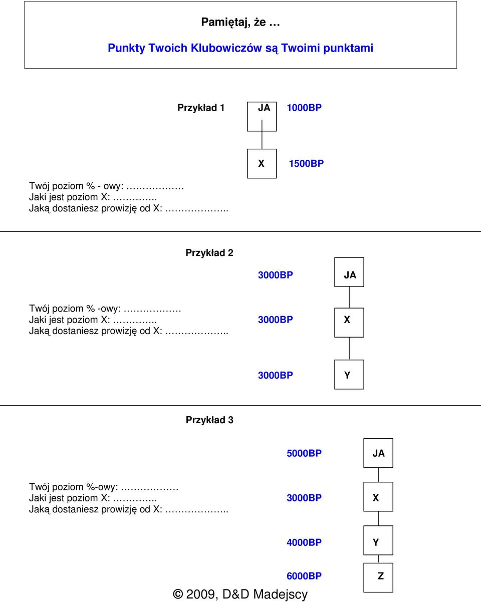 . Przykład 2 3000BP JA Twój poziom % -owy: Jaki jest poziom X:.