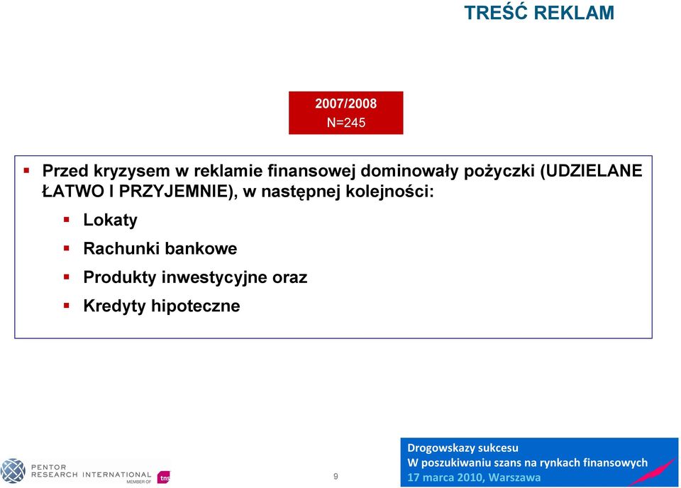 ŁATWO I PRZYJEMNIE), w następnej kolejności: Lokaty