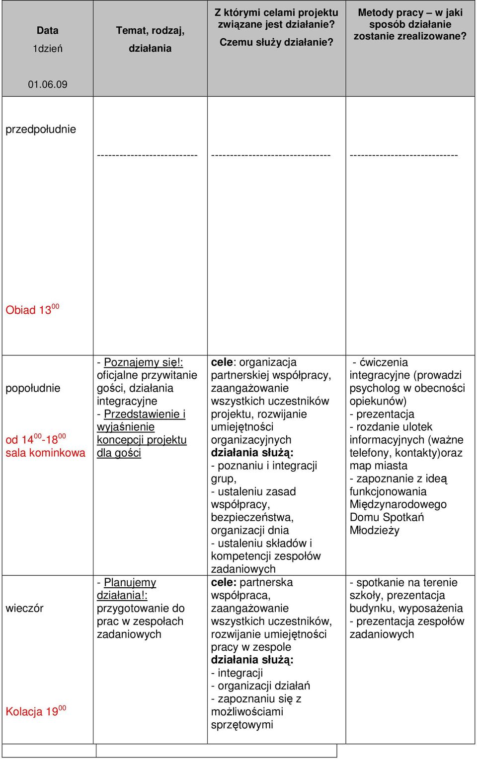 : przygotowanie do prac w zespołach zadaniowych cele: organizacja partnerskiej współpracy, zaangaŝowanie wszystkich uczestników projektu, rozwijanie umiejętności organizacyjnych - poznaniu i