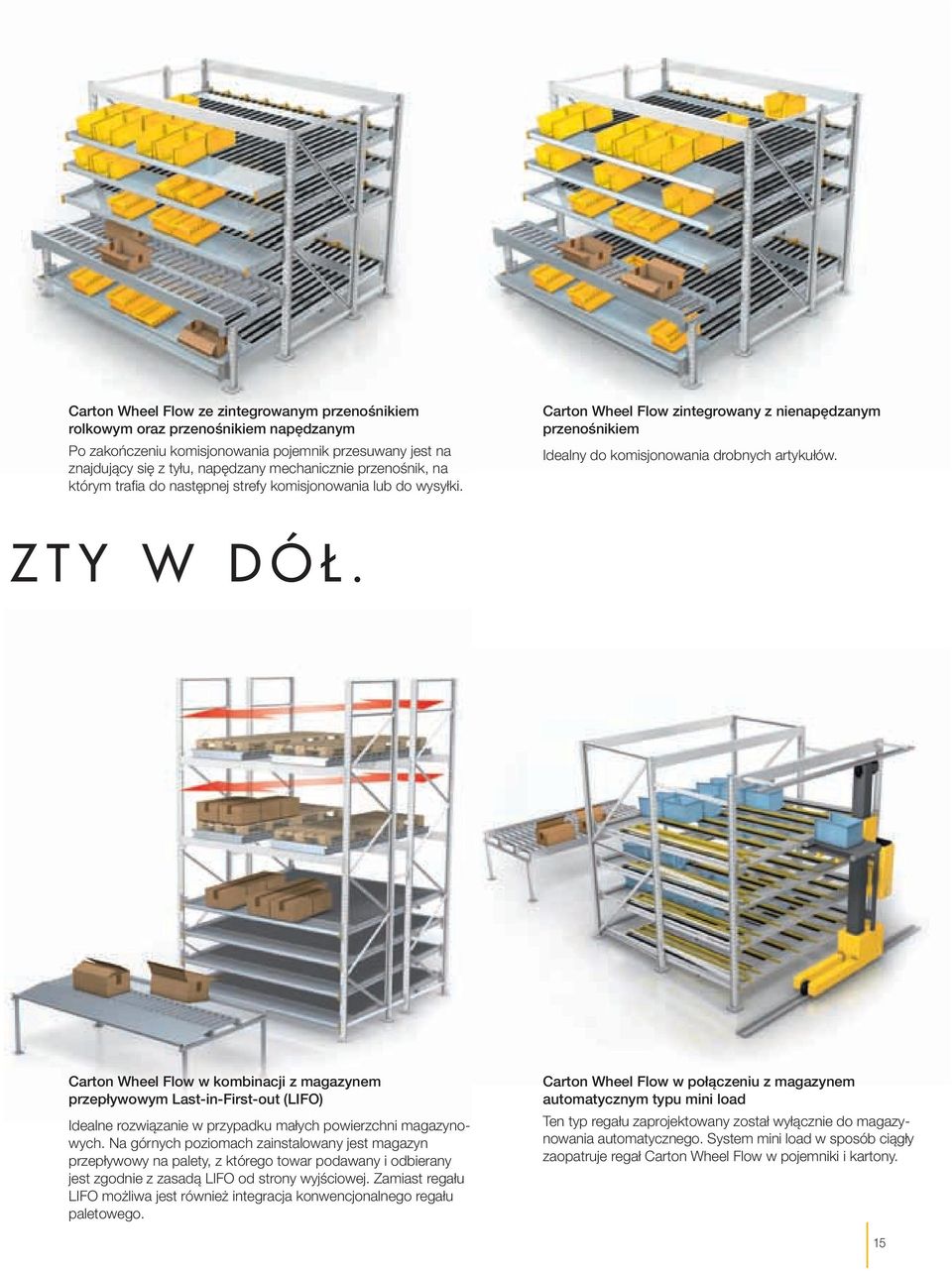 Carton Wheel Flow w kombinacji z magazynem przepływowym Last-in-First-out (LIFO) Idealne rozwiązanie w przypadku małych powierzchni magazynowych.