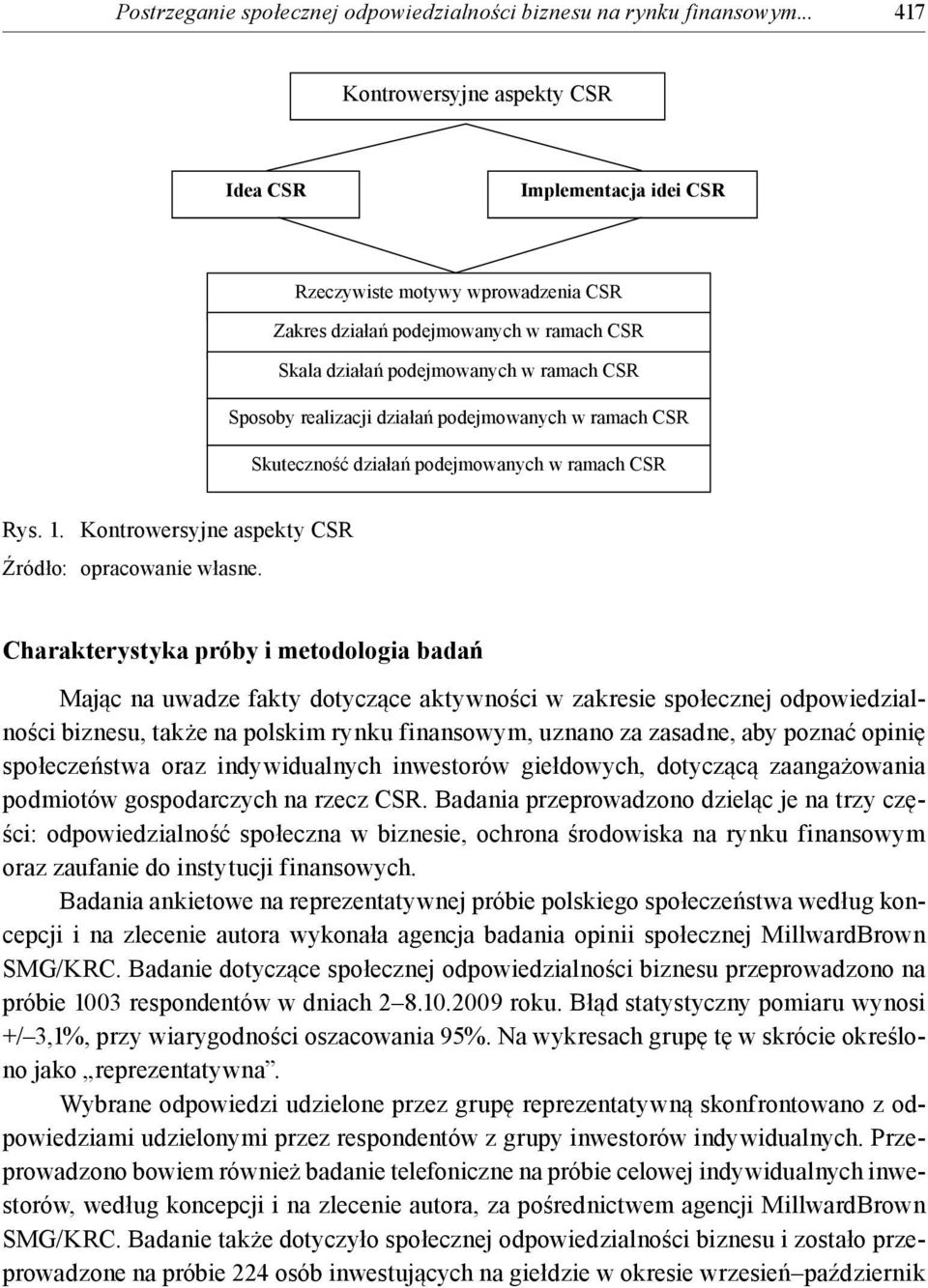 realizacji dzia a podejmowanych w ramach CSR Skuteczno dzia a podejmowanych w ramach CSR Rys. 1. Kontrowersyjne aspekty CSR Źródło: opracowanie własne.