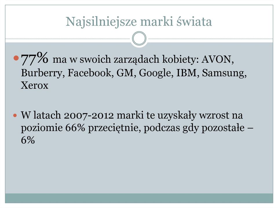 Samsung, Xerox W latach 2007-2012 marki te uzyskały