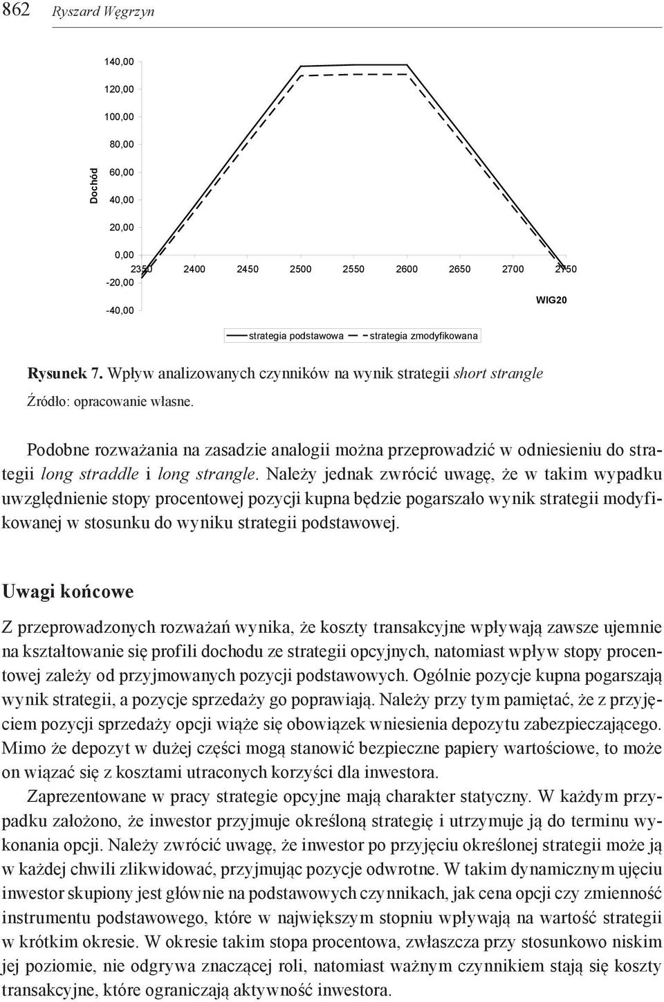 Należy jednak zwrócić uwagę, że w takim wypadku uwzględnienie stopy procentowej pozycji kupna będzie pogarszało wynik strategii modyfikowanej w stosunku do wyniku strategii podstawowej.