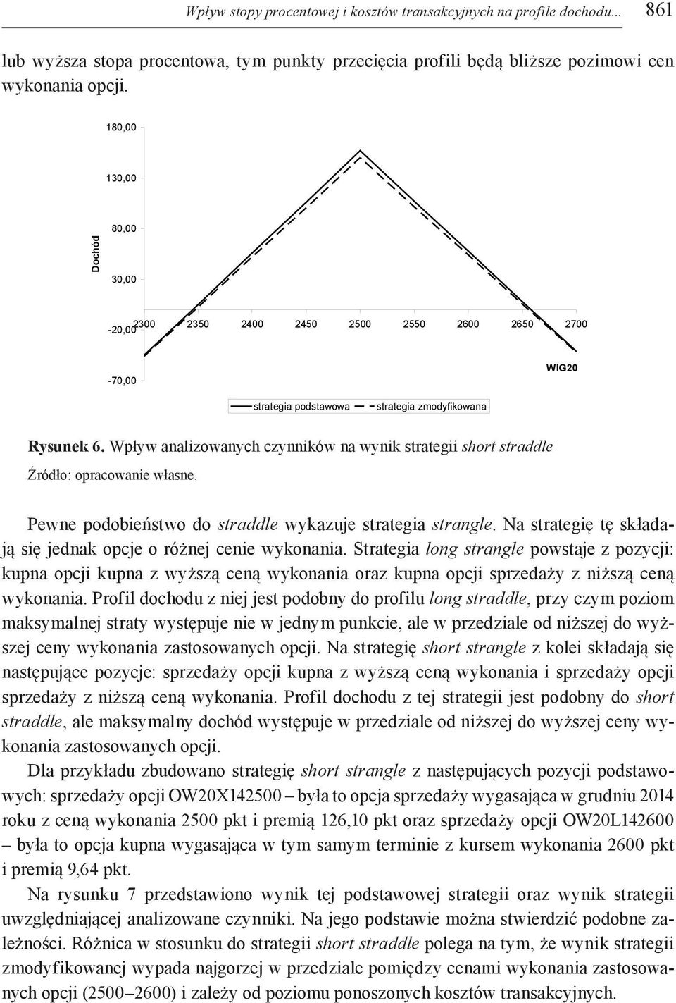 Wpływ analizowanych czynników na wynik strategii short straddle Pewne podobieństwo do straddle wykazuje strategia strangle. Na strategię tę składają się jednak opcje o różnej cenie wykonania.