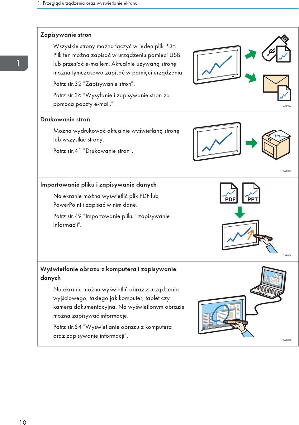 Patrz str.41 "Drukowanie stron". DAB034 Importowanie pliku i zapisywanie danych Na ekranie można wyświetlić plik PDF lub PowerPoint i zapisać w nim dane. Patrz str.