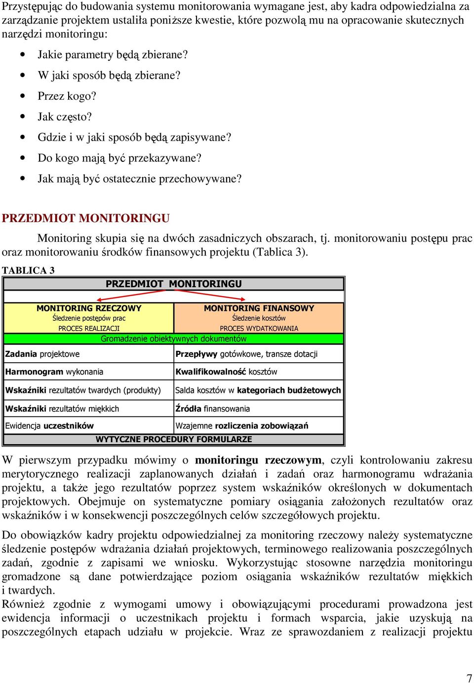 Jak mają być ostatecznie przechowywane? PRZEDMIOT MONITORINGU Monitoring skupia się na dwóch zasadniczych obszarach, tj.