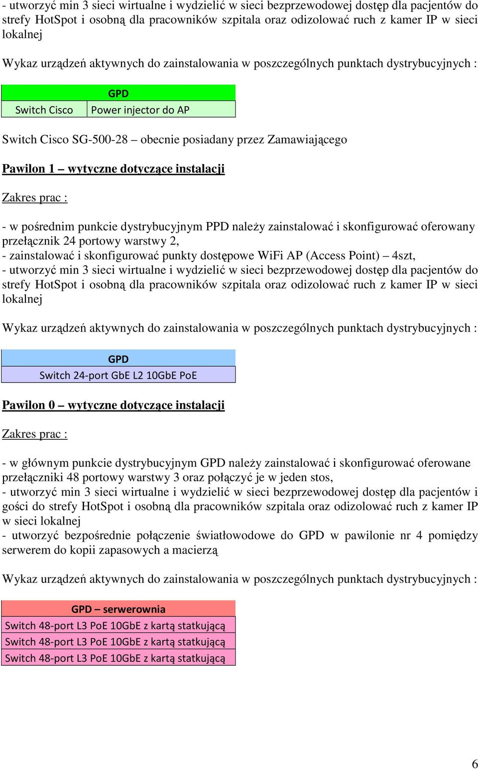 skonfigurować oferowany przełącznik 24 portowy warstwy 2, - zainstalować i skonfigurować punkty dostępowe WiFi AP (Access Point) 4szt,  Switch 24-port GbE L2 10GbE PoE Pawilon 0 wytyczne dotyczące