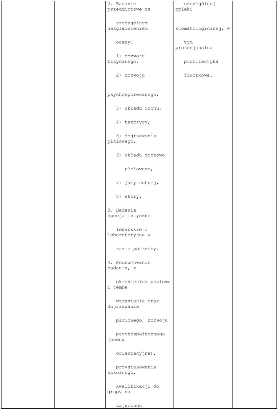 psychospołecznego, 3) układu ruchu, 4) tarczycy, 5) dojrzewania płciowego, 6) układu moczowo- płciowego, 7) jamy ustnej, 8) skóry. 3. Badania specjalistyczne lekarskie i laboratoryjne w razie potrzeby.