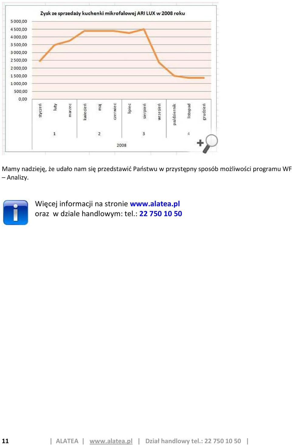 WF Analizy. Więcej informacji na stronie www.