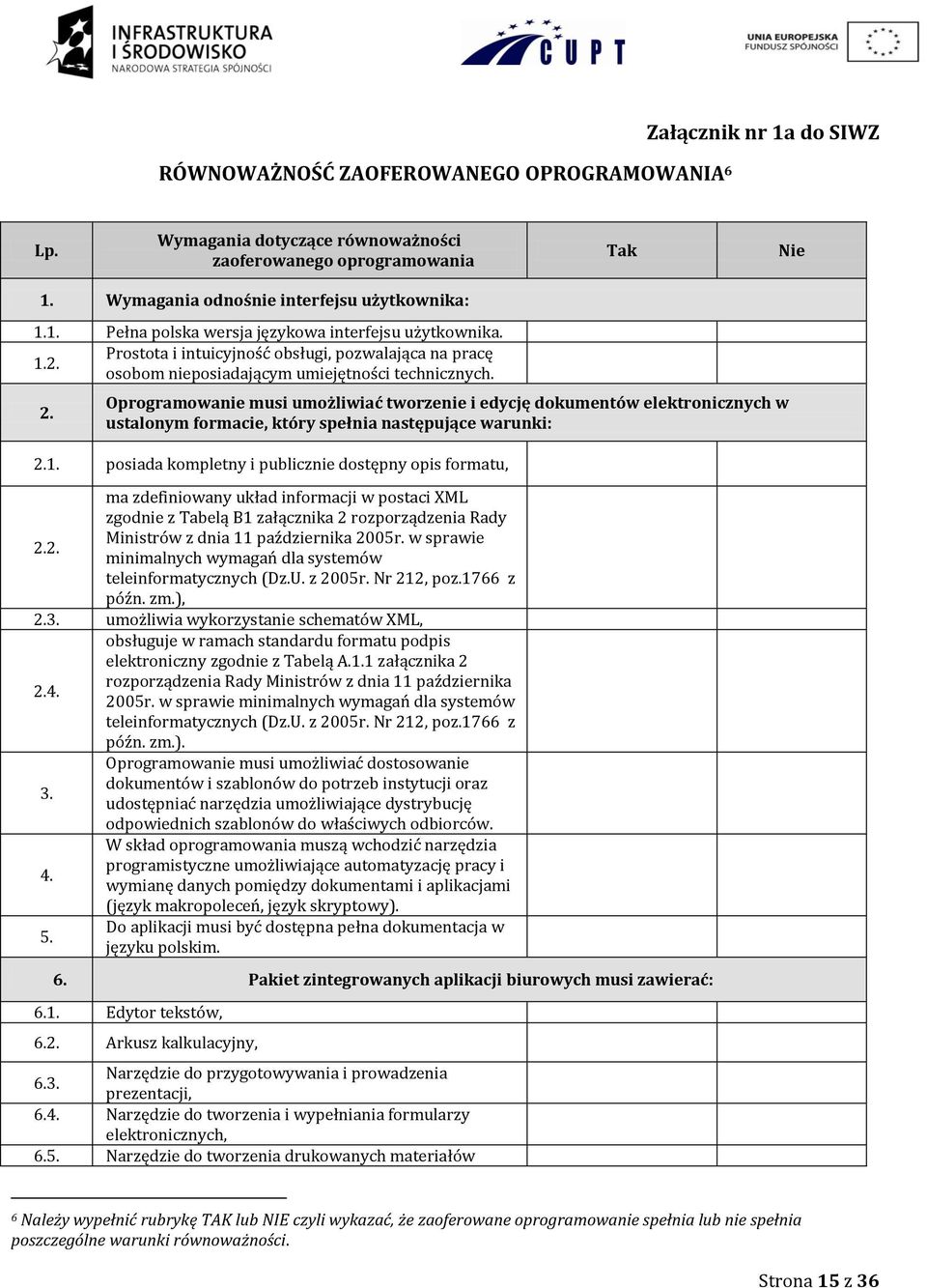 Oprogramowanie musi umożliwiać tworzenie i edycję dokumentów elektronicznych w ustalonym formacie, który spełnia następujące warunki: 2.1.