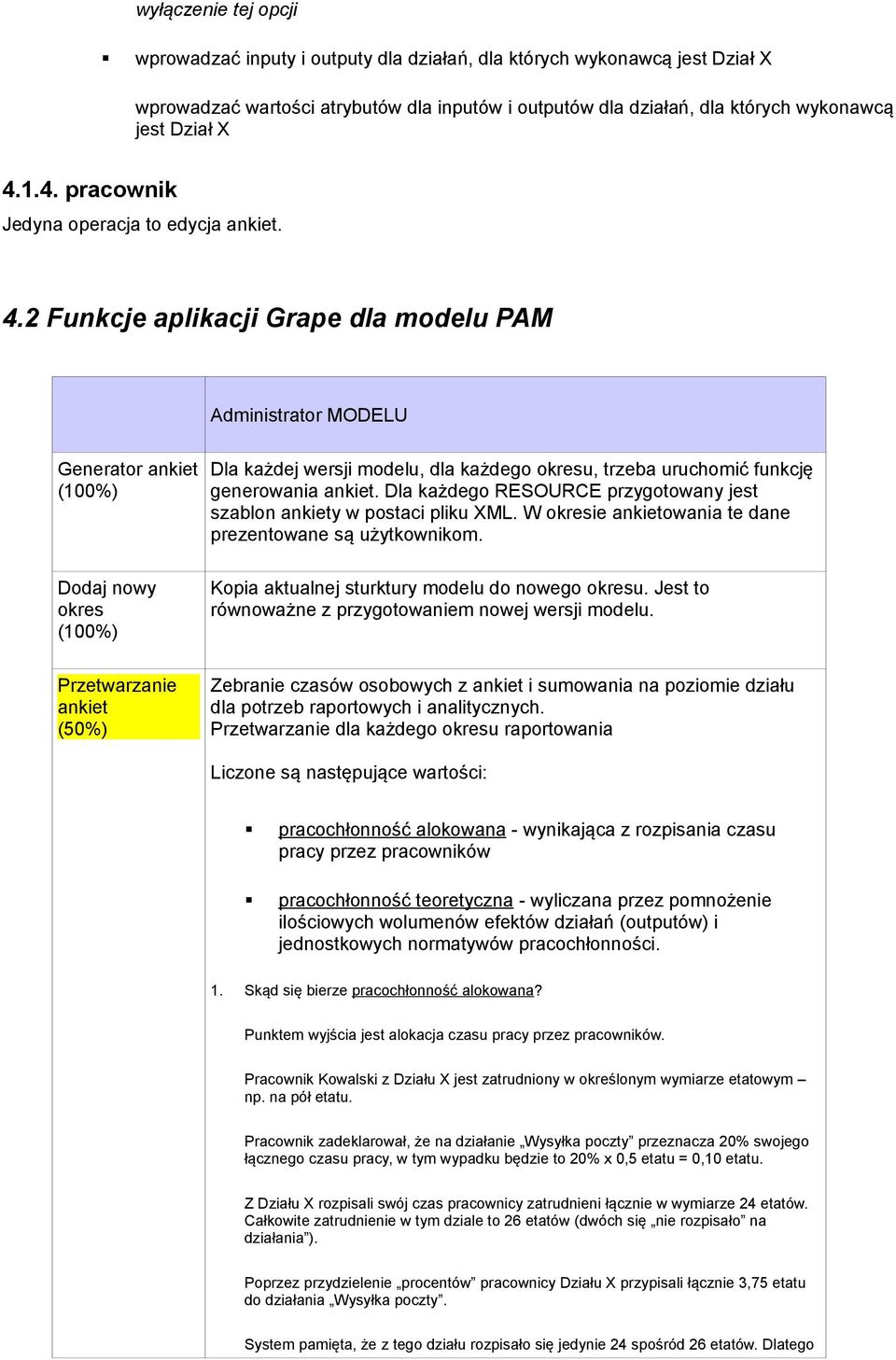 2 Funkcje aplikacji Grape dla modelu PAM Administrator MODELU Generator ankiet (100%) Dodaj nowy okres (100%) Dla każdej wersji modelu, dla każdego okresu, trzeba uruchomić funkcję generowania ankiet.