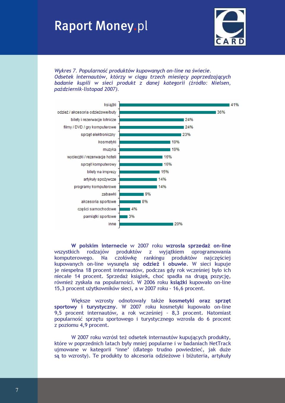 W polskim internecie w 2007 roku wzrosła sprzedaŝ on-line wszystkich rodzajów produktów z wyjątkiem oprogramowania komputerowego.