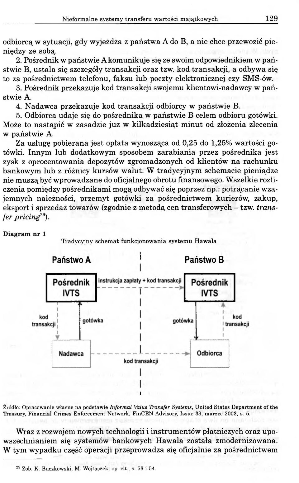 kod transakcji, a odbywa się to za pośrednictwem telefonu, faksu lub poczty elektronicznej czy SMS-ów. 3. Pośrednik przekazuje kod transakcji swojemu klientowi-nadawcy w państwie A. 4.