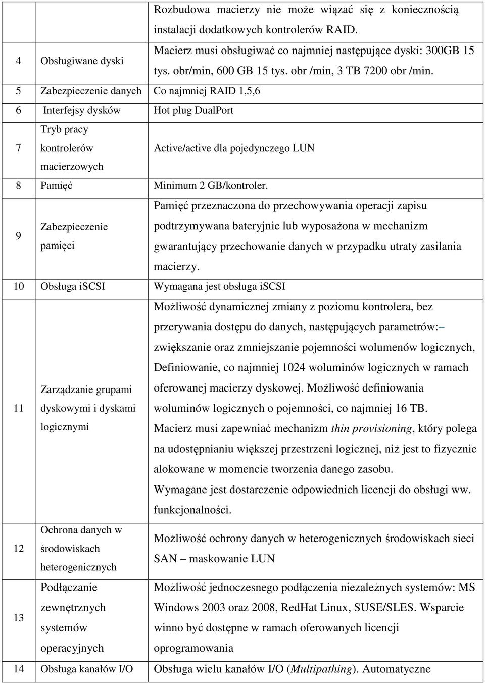 5 Zabezpieczenie danych Co najmniej RAID 1,5,6 6 Interfejsy dysków Hot plug DualPort 7 Tryb pracy kontrolerów Active/active dla pojedynczego LUN macierzowych 8 Pamięć Minimum 2 GB/kontroler.