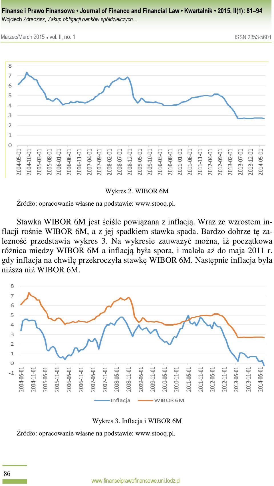 Na wykresie zauważyć można, iż początkowa różnica między WIBOR 6M a inflacją była spora, i malała aż do maja 2011 r.