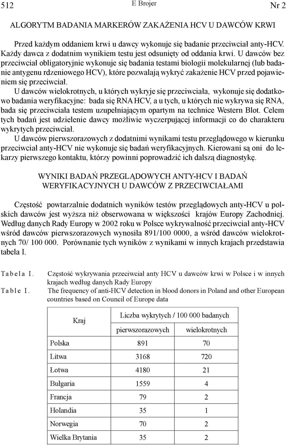 U dawców bez przeciwcia³ obligatoryjnie wykonuje siê badania testami biologii molekularnej (lub badanie antygenu rdzeniowego HCV), które pozwalaj¹ wykryæ zaka enie HCV przed pojawieniem siê