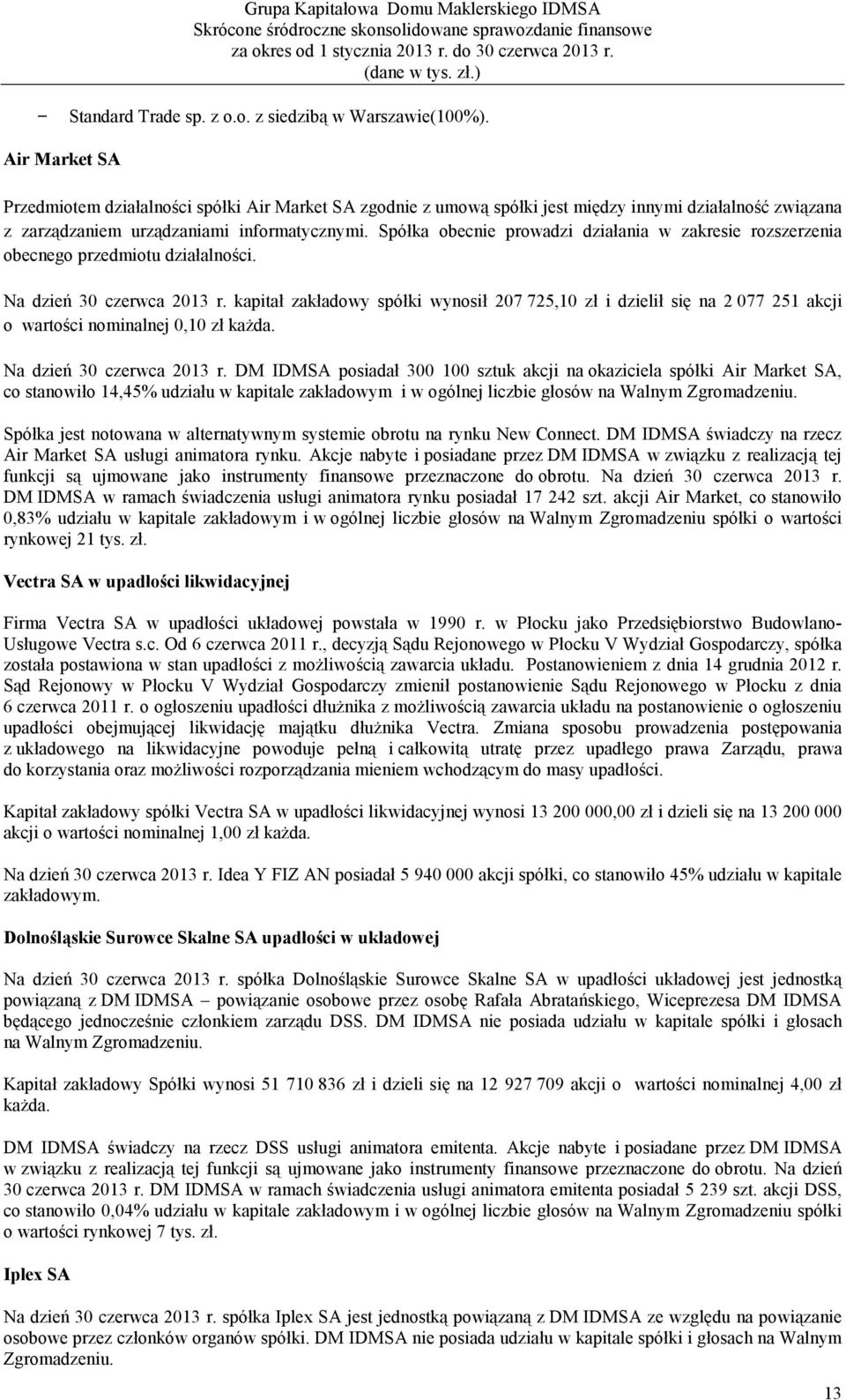 Spółka obecnie prowadzi działania w zakresie rozszerzenia obecnego przedmiotu działalności. Na dzień 30 czerwca 2013 r.