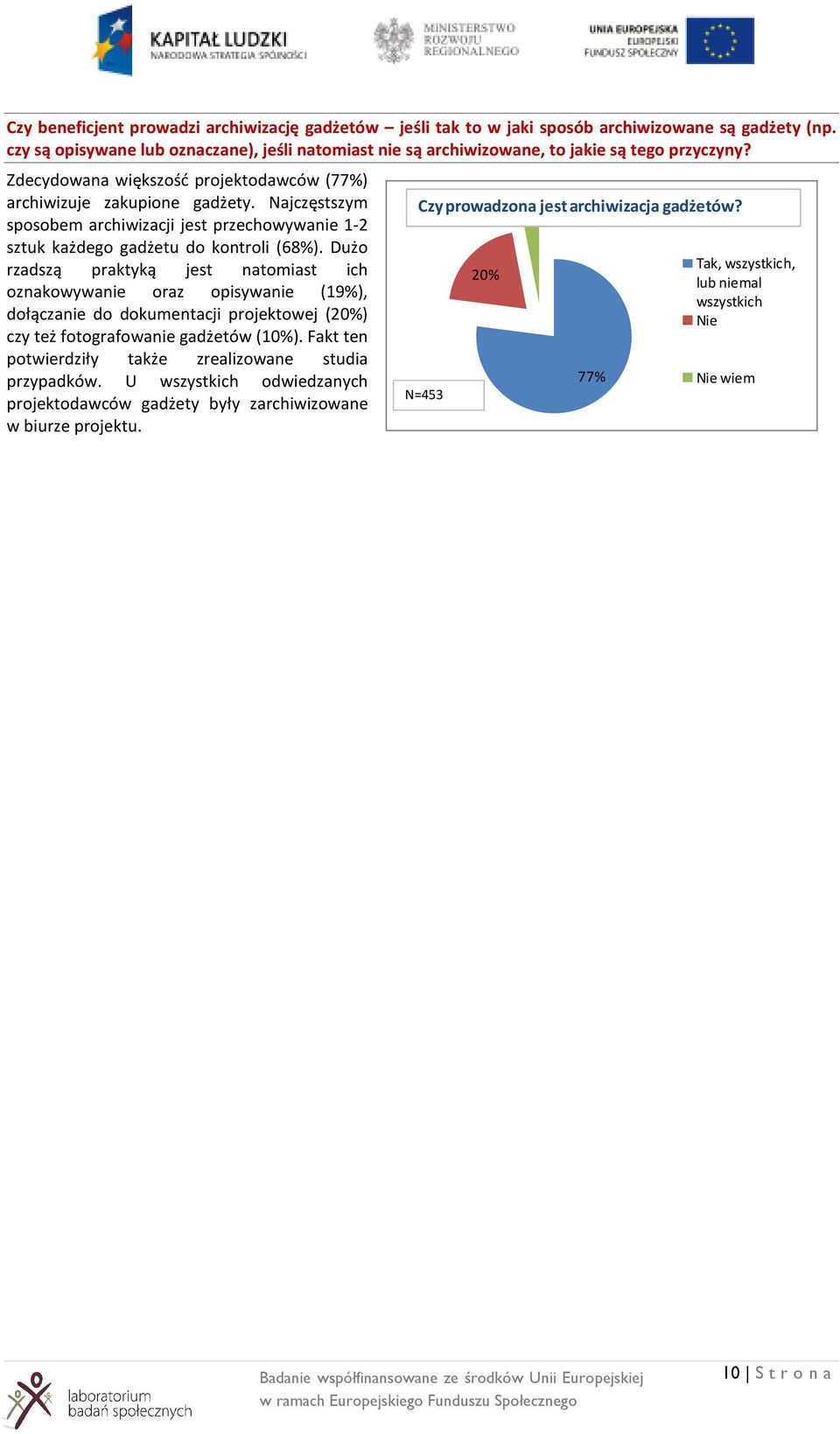 Najczęstszym sposobem archiwizacji jest przechowywanie 1-2 sztuk każdego gadżetu do kontroli (68%).