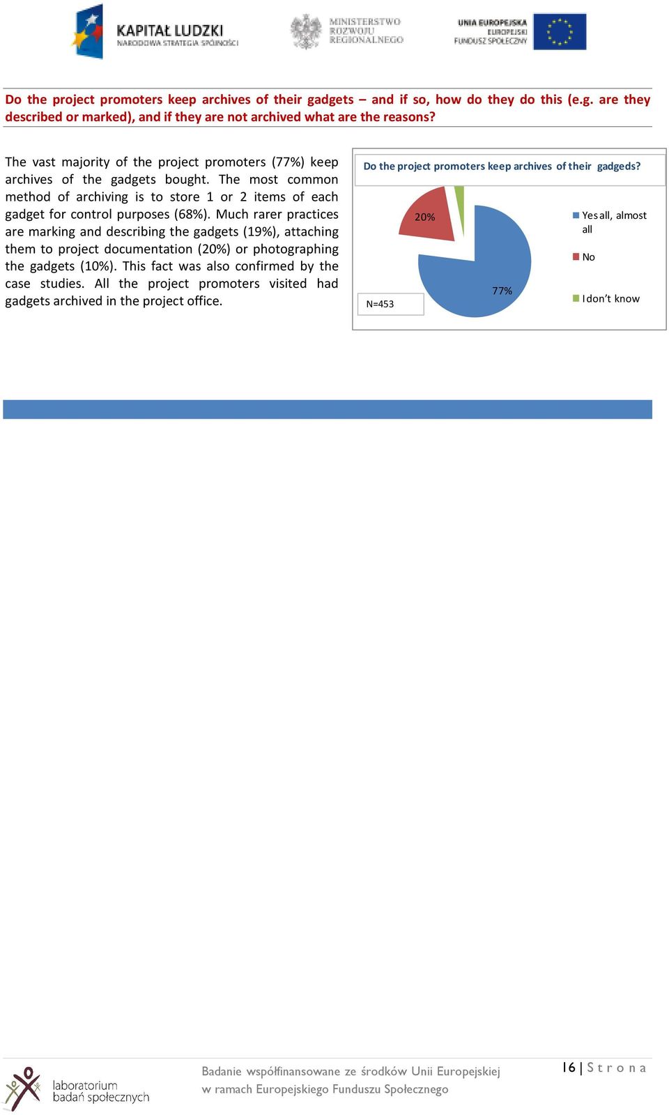 Much rarer practices are marking and describing the gadgets (19%), attaching them to project documentation (20%) or photographing the gadgets (10%).