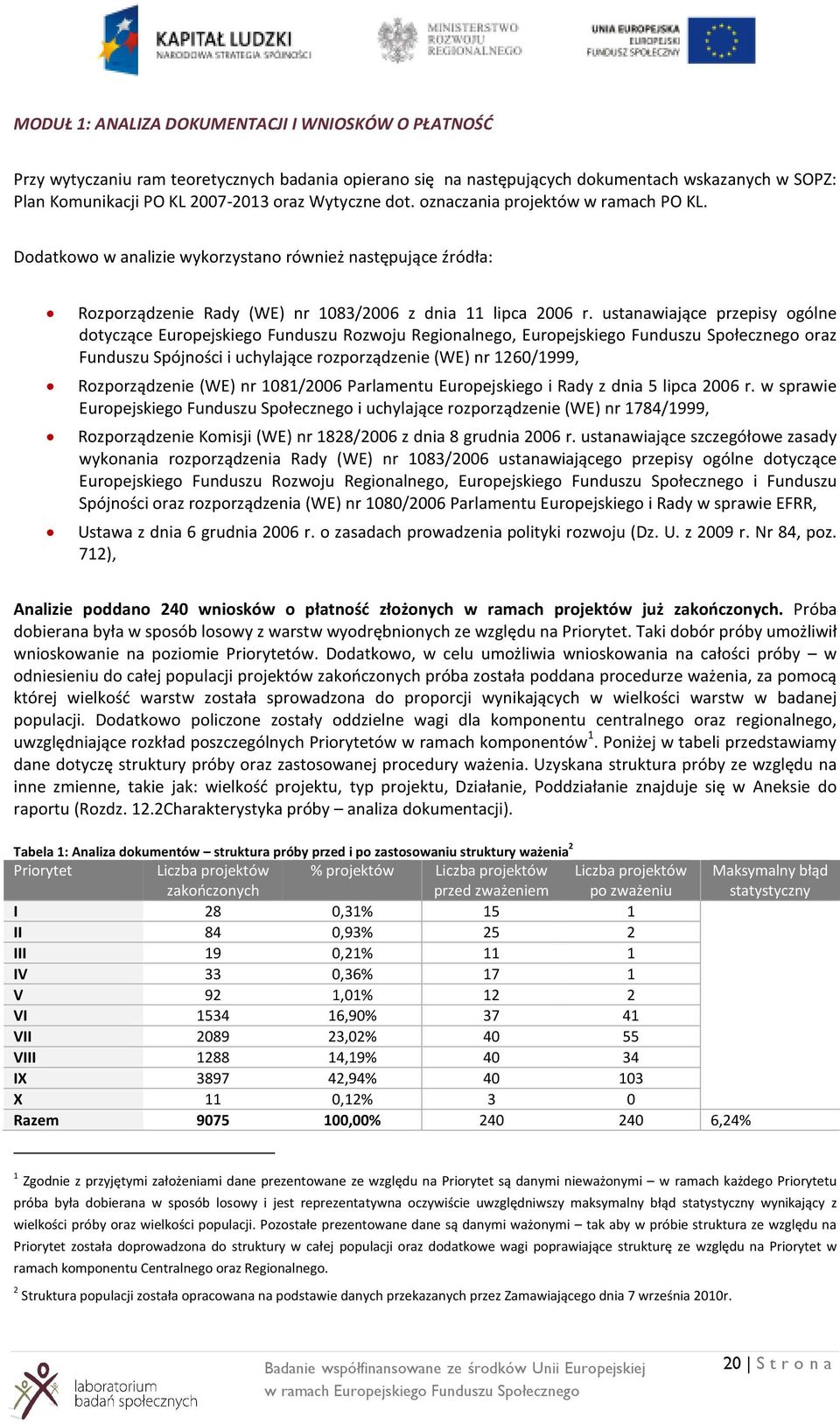 ustanawiające przepisy ogólne dotyczące Europejskiego Funduszu Rozwoju Regionalnego, Europejskiego Funduszu Społecznego oraz Funduszu Spójności i uchylające rozporządzenie (WE) nr 1260/1999,