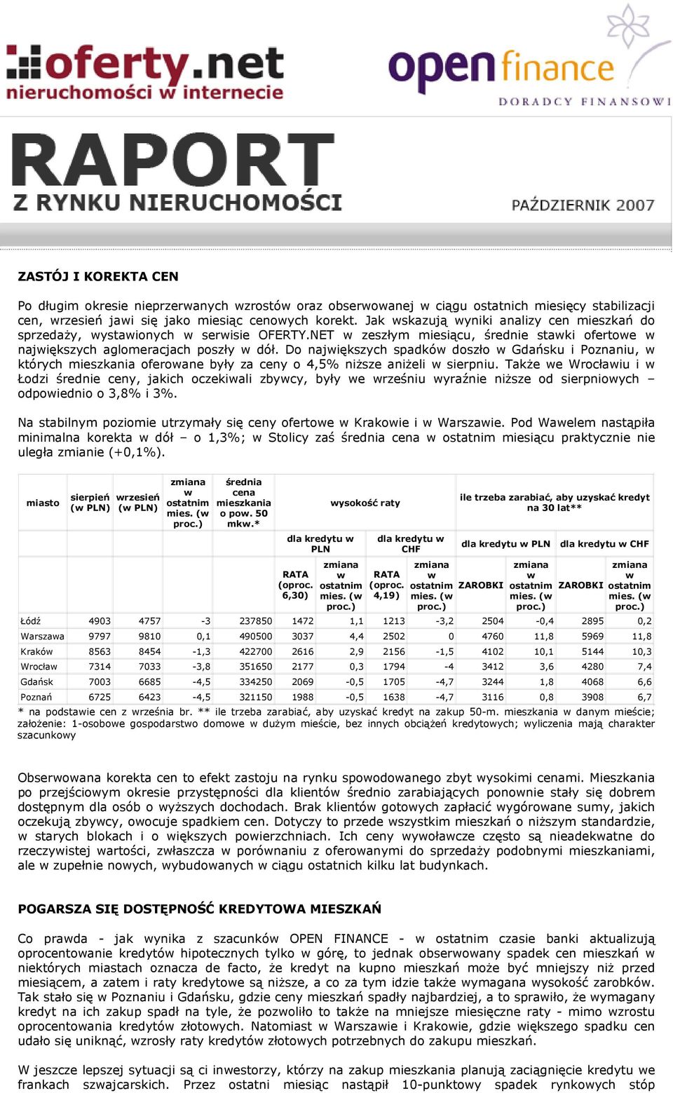 Do najiększych spadkó doszło Gdańsku i Poznaniu, których mieszkania oferoane były za ceny o 4,5% niŝsze aniŝeli sierpniu.