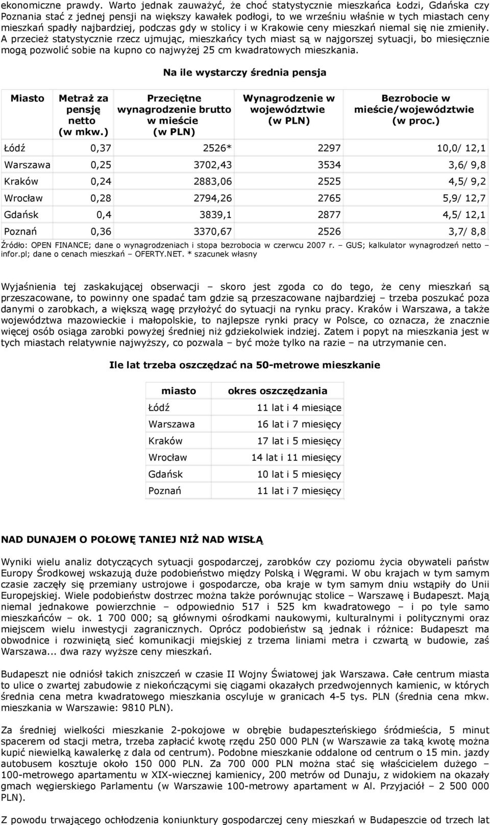 podczas gdy stolicy i Krakoie ceny mieszkań niemal się nie zmieniły.