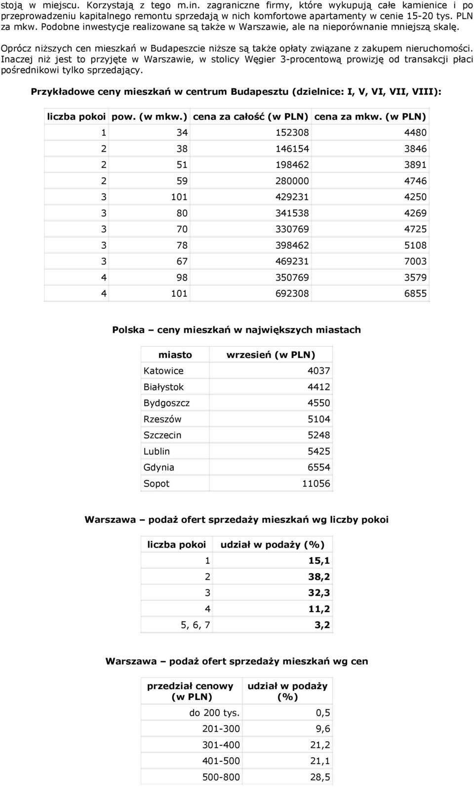 Inaczej niŝ jest to przyjęte Warszaie, stolicy Węgier 3-procentoą proizję od transakcji płaci pośrednikoi tylko sprzedający.