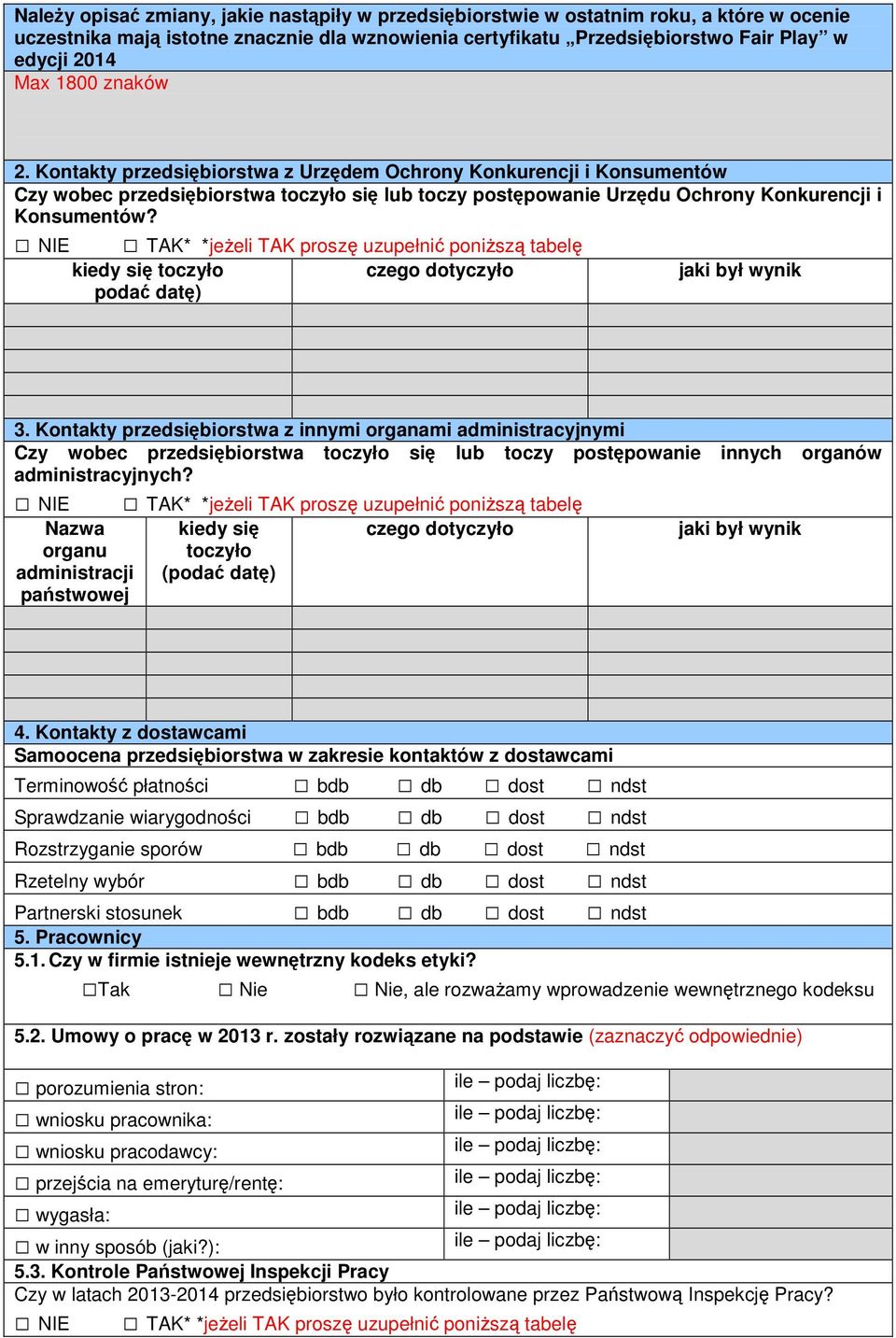 kiedy się toczyło podać datę) czego dotyczyło jaki był wynik Kontakty przedsiębiorstwa z innymi organami administracyjnymi Czy wobec przedsiębiorstwa toczyło się lub toczy postępowanie innych organów