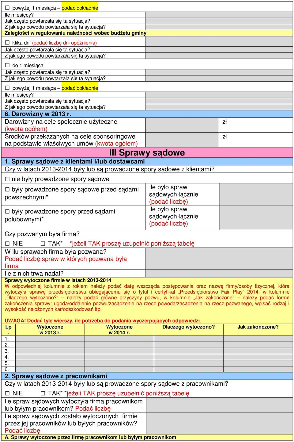 Czy w latach 2013-2014 były lub są prowadzone spory sądowe z klientami?