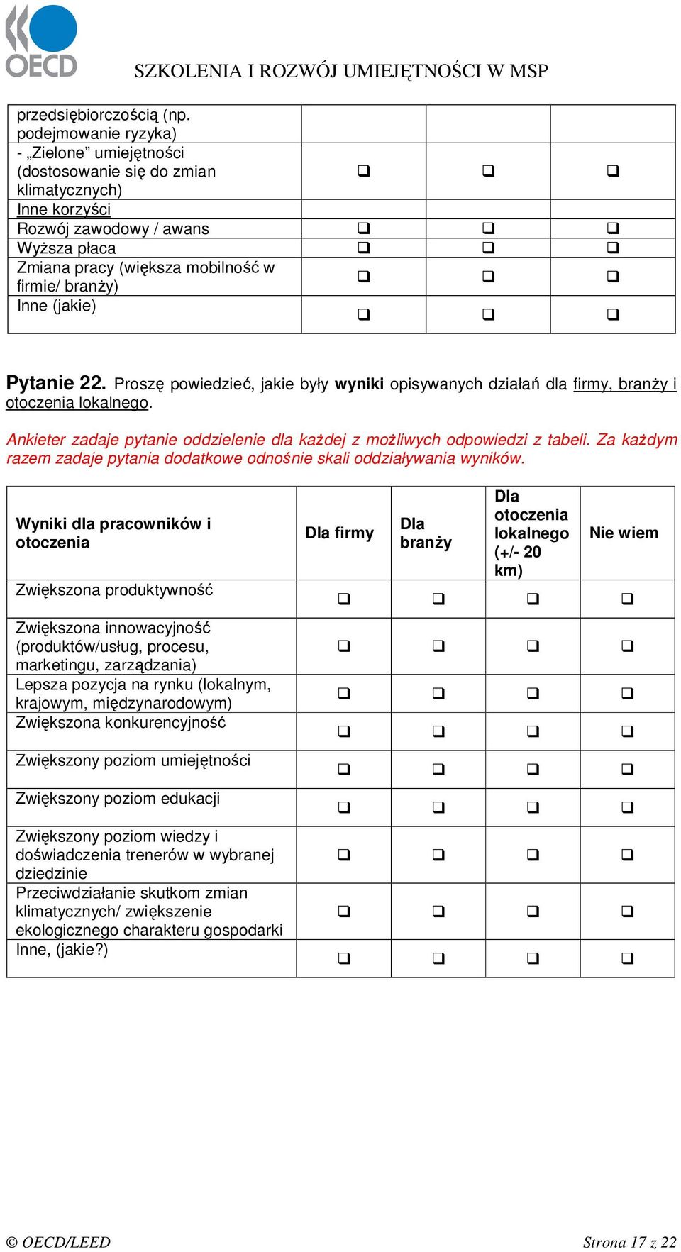 Pytanie 22. Proszę powiedzieć, jakie były wyniki opisywanych działań dla firmy, branŝy i otoczenia lokalnego. Ankieter zadaje pytanie oddzielenie dla kaŝdej z moŝliwych odpowiedzi z tabeli.