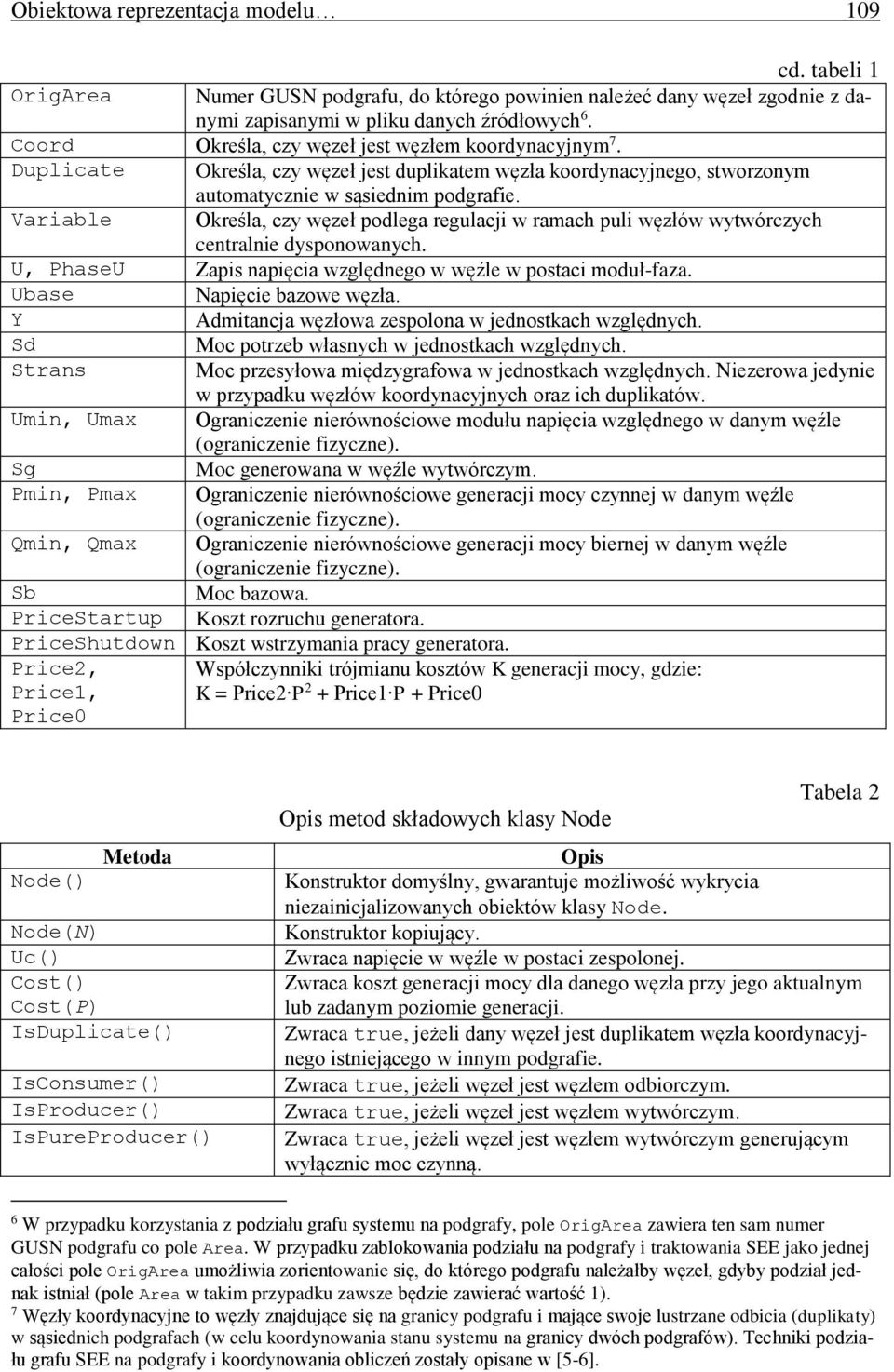 Variable Określa, czy węzeł podlega regulacji w ramach puli węzłów wytwórczych centralnie dysponowanych. U, PhaseU Zapis napięcia względnego w węźle w postaci moduł-faza. Ubase Napięcie bazowe węzła.