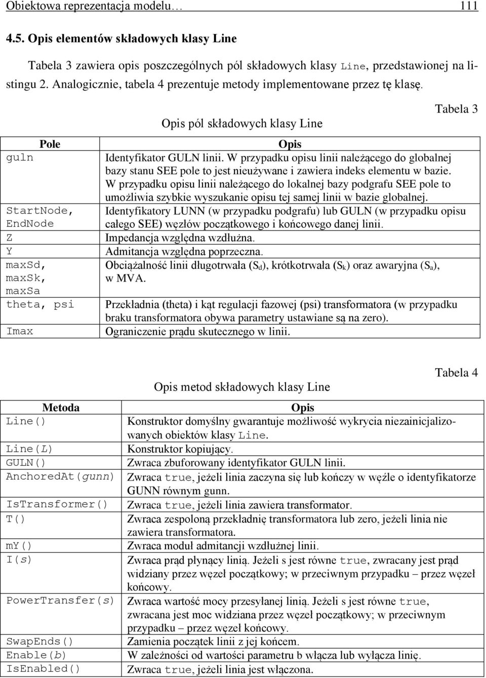 guln Pole StartNode, EndNode Z Y maxsd, maxsk, maxsa theta, psi Imax Opis pól składowych klasy Line Tabela 3 Opis Identyfikator GULN linii.