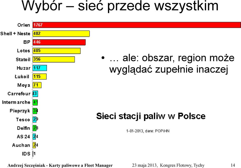 obszar, region może