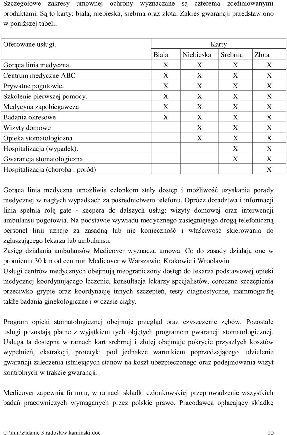 X X X X Medycyna zapobiegawcza X X X X Badania okresowe X X X X Wizyty domowe X X X Opieka stomatologiczna X X X Hospitalizacja (wypadek).