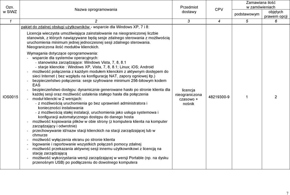 Wymagania dotyczące oprogramowania: - wsparcie dla systemów operacyjnych: - stanowiska zarządzające: Windows Vista, 7, 8, 8.1 - stacje klienckie : Windows XP, Vista, 7, 8, 8.