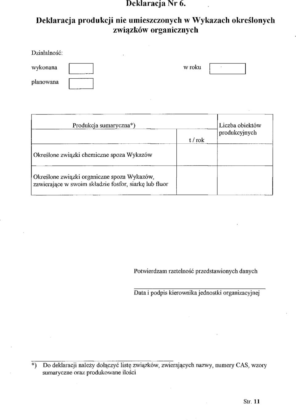 sumaryczna*) Określone związki chemiczne spoza Wykazów t/rok Liczba obiektów produkcyjnych Określone związki