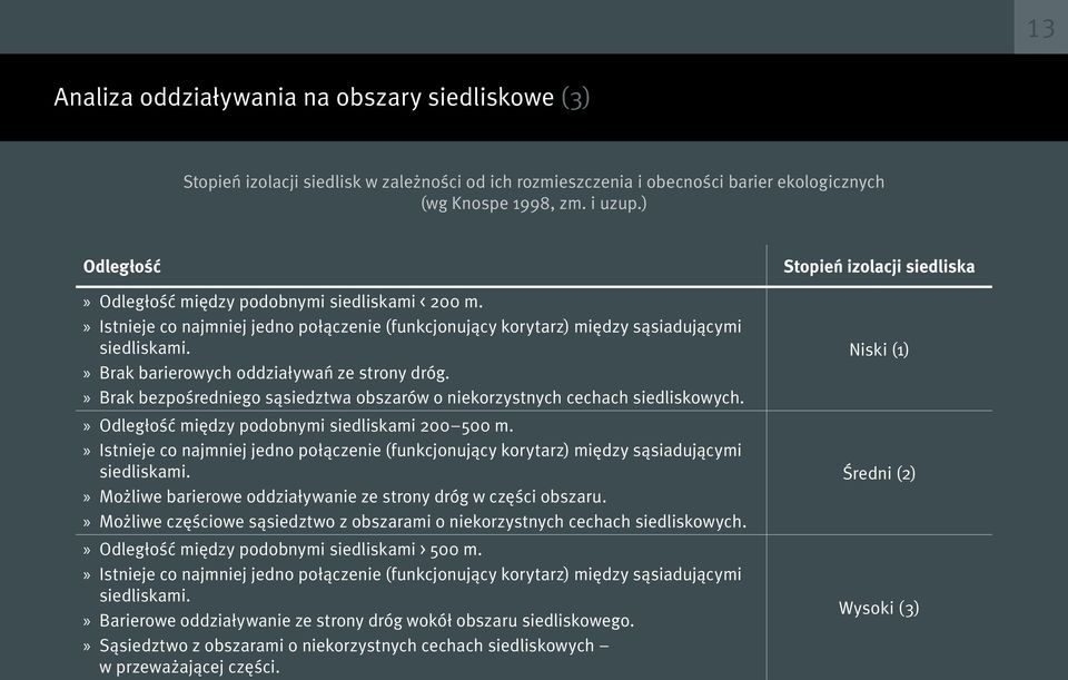 Brak barierowych oddziaływań ze strony dróg. Brak bezpośredniego sąsiedztwa obszarów o niekorzystnych cechach siedliskowych. Odległość między podobnymi siedliskami 200 500 m.