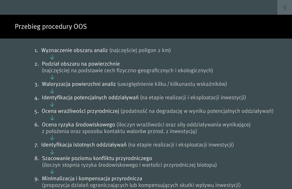 Ocena wrażliwości przyrodniczej (podatność na degradację w wyniku potencjalnych oddziaływań) 6.