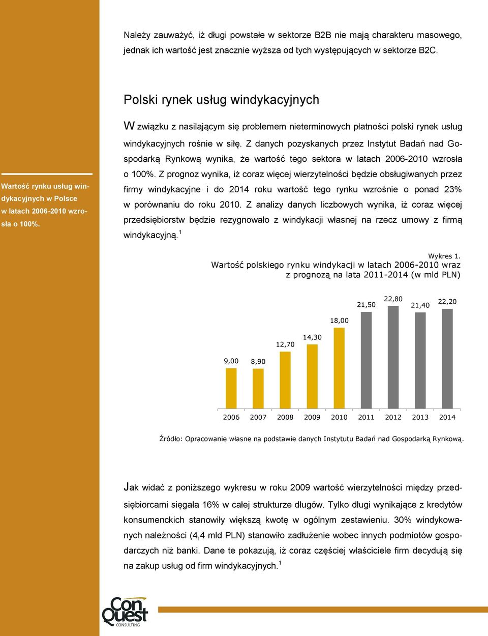 windykacyjnych rośnie w siłę. Z danych pozyskanych przez Instytut Badań nad Gospodarką Rynkową wynika, że wartość tego sektora w latach 2006-2010 wzrosła o 100%.