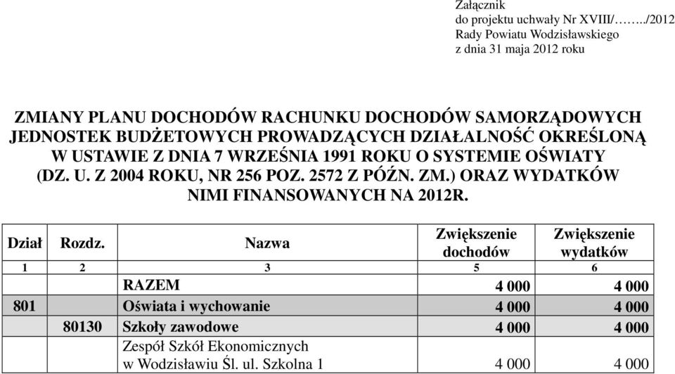 PROWADZĄCYCH DZIAŁALNOŚĆ OKREŚLONĄ W USTAWIE Z DNIA 7 WRZEŚNIA 1991 ROKU O SYSTEMIE OŚWIATY (DZ. U. Z 2004 ROKU, NR 256 POZ. 2572 Z PÓŹN. ZM.